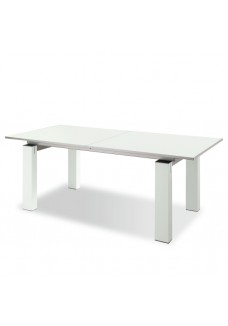 Signo Plus Table 1